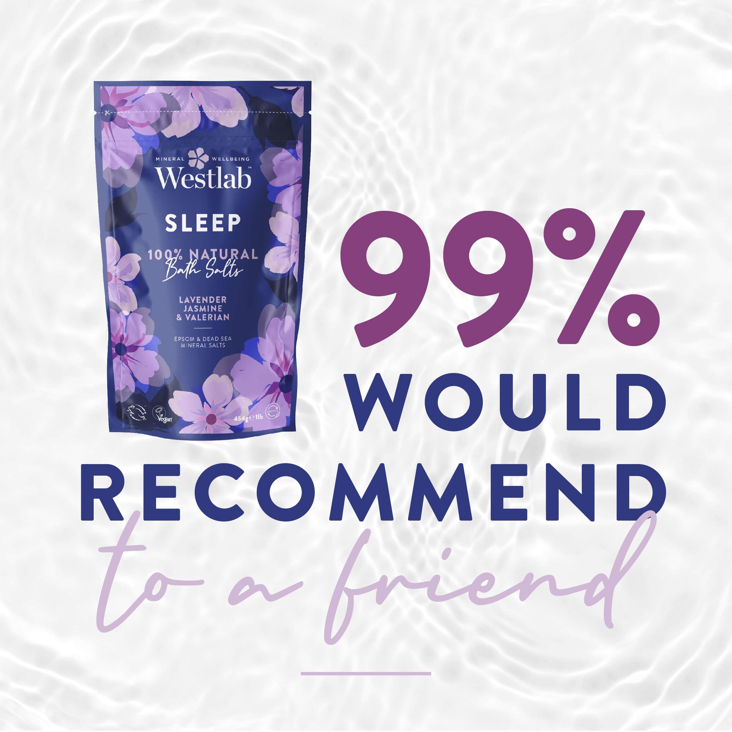 Save 20% on Westlab with Beauty at The Fragrance Shop in April 2021